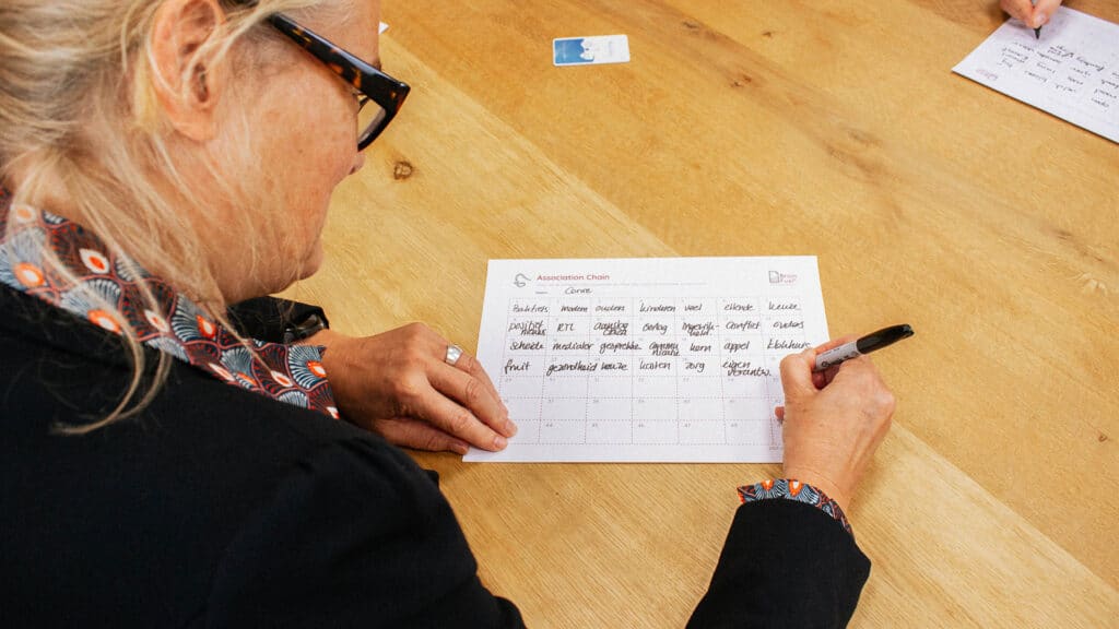 Hoofdafbeelding bij Association Chain-methode: uitleg & toepassing