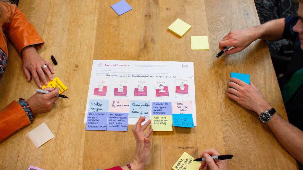 Hoofdafbeelding bij Board of Directors-methode: Uitleg & toepassing