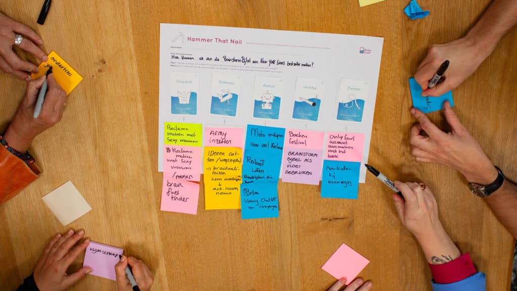 Hoofdafbeelding bij Hammer That Nail_Methode_Uitleg_Toepassing