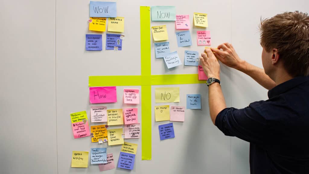 Hoofdafbeelding van Now-Wow-How-matrix: uitleg en toepassing