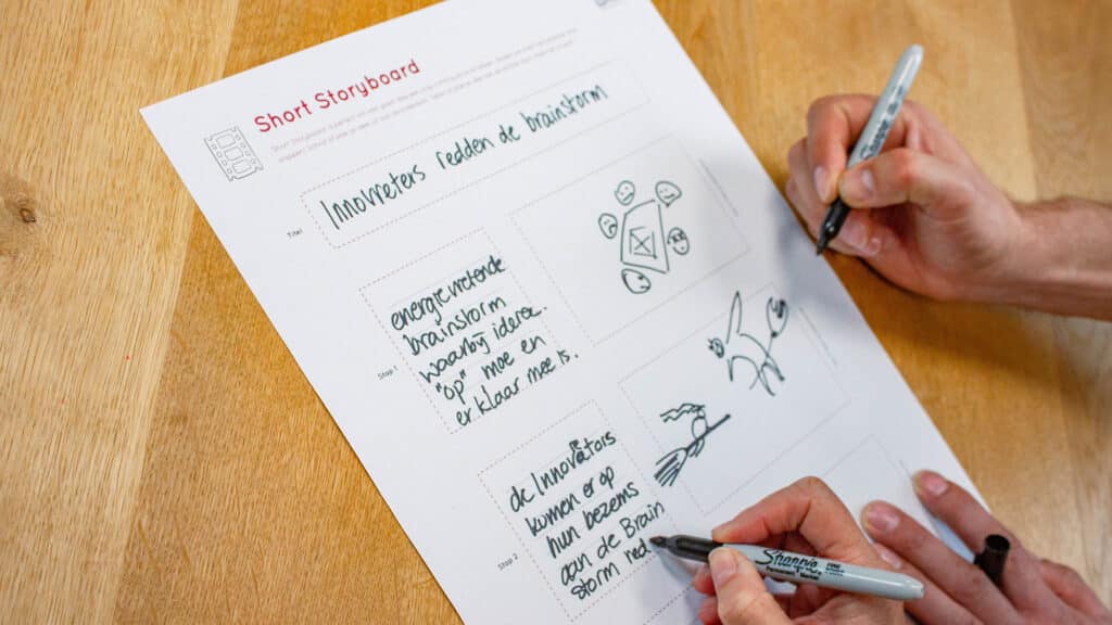 Hoofdafbeelding bij Short Storyboard-methode: je idee richting actie