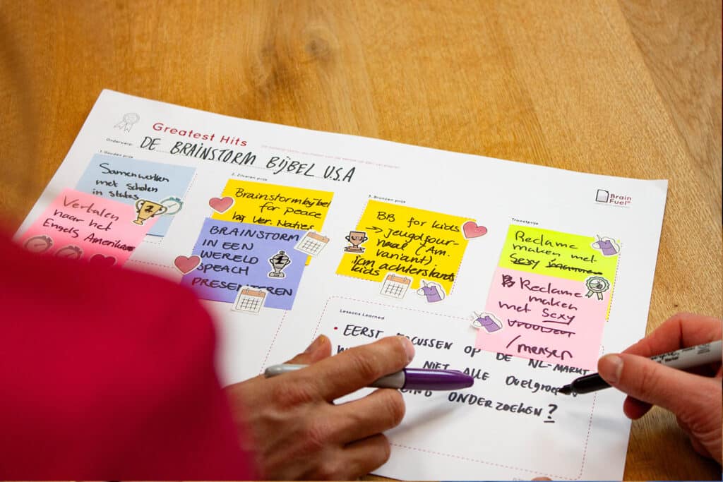 Hoofdafbeelding bij de Greatest Hits-methode