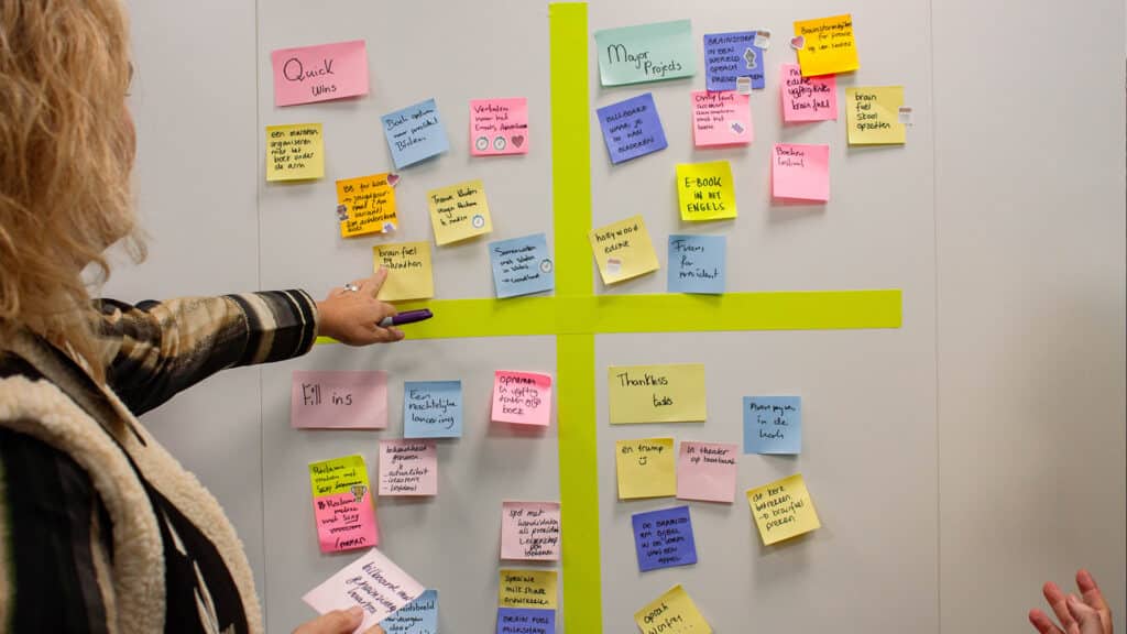 Hoofdafbeelding bij Impact/Effort-matrix: zo werkt het